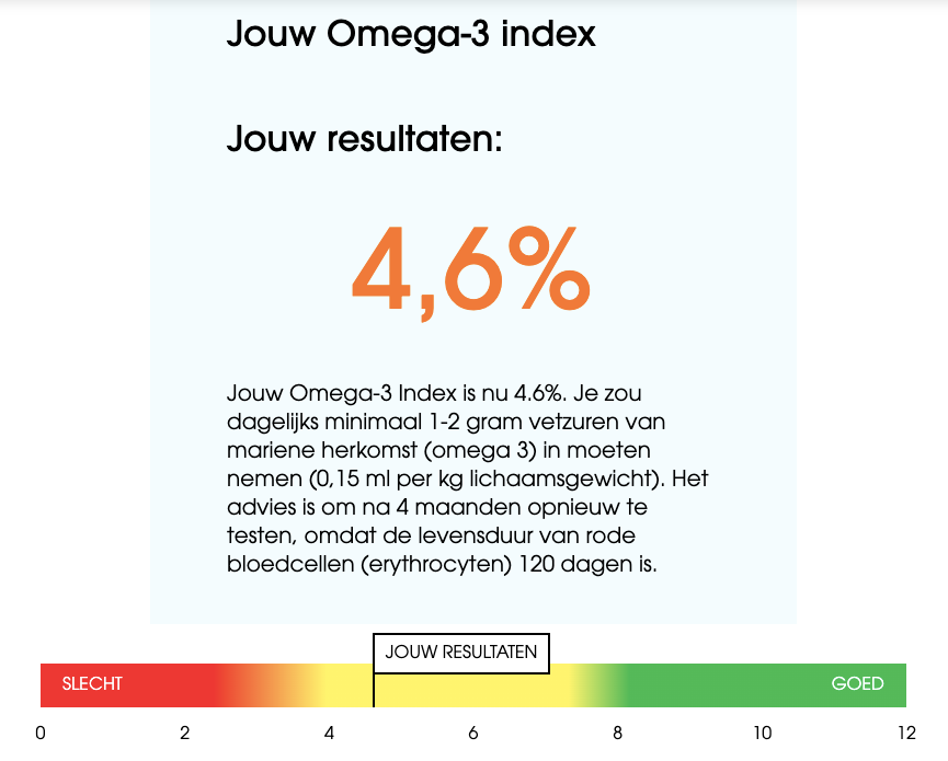 Omega-3 meten - voorbeeld van een omega-3 index